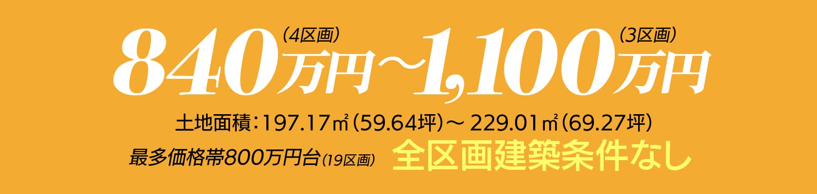 碧葉の風街区 販売価格帯