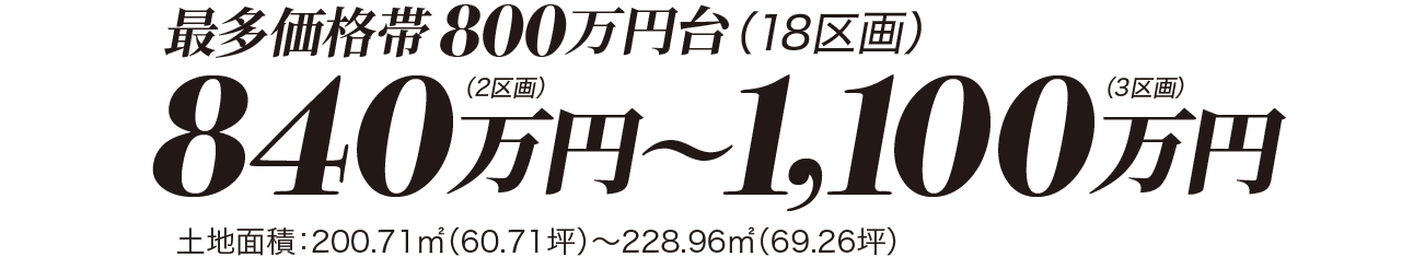 840万円〜1,100万円